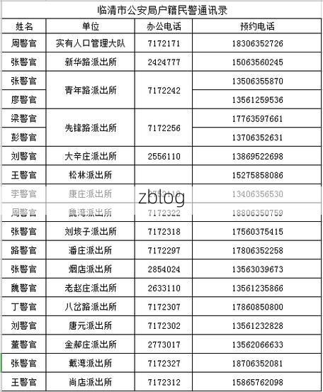 31省新增本土12例，临清疫情最新消息
