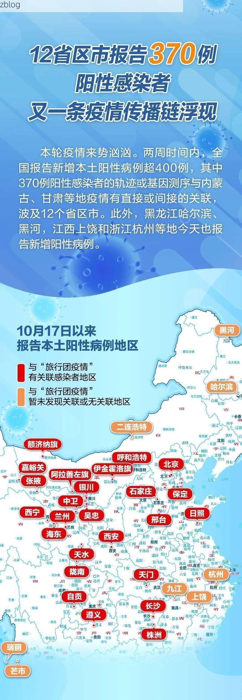 31省区市新增12例本土确诊,银川疫情最新消息