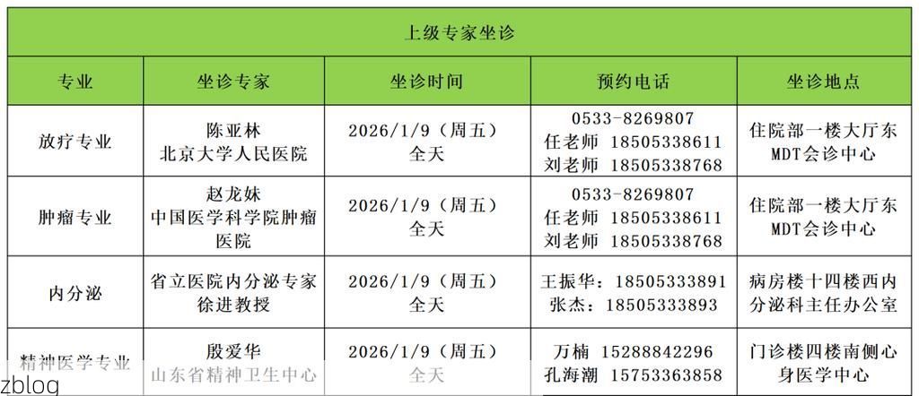 本地确诊+3，桓台通报新增病例情况