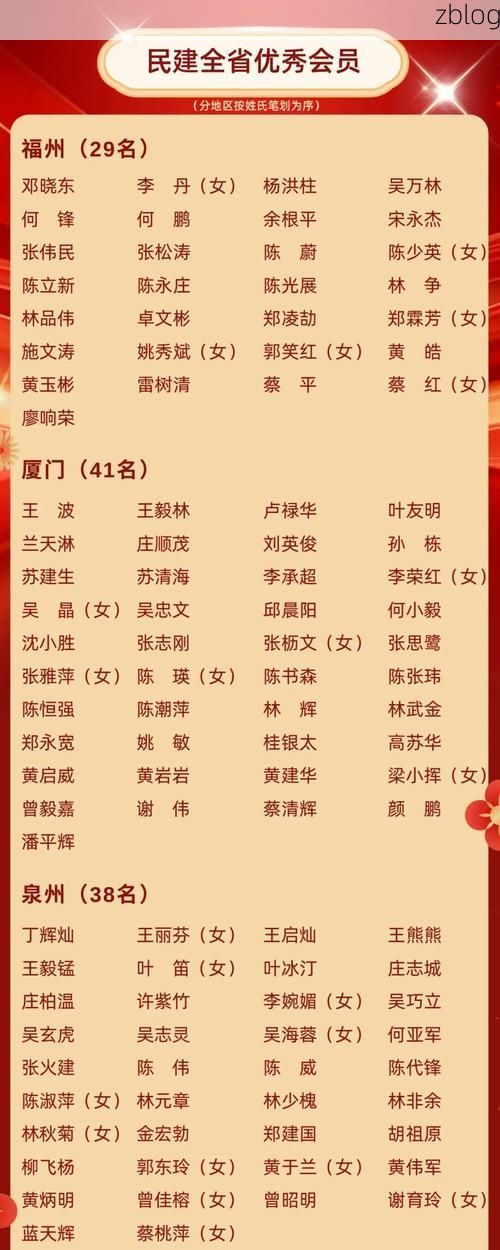 31省新增本土12例(31省新增本土8例)，闽清疫情引关注！