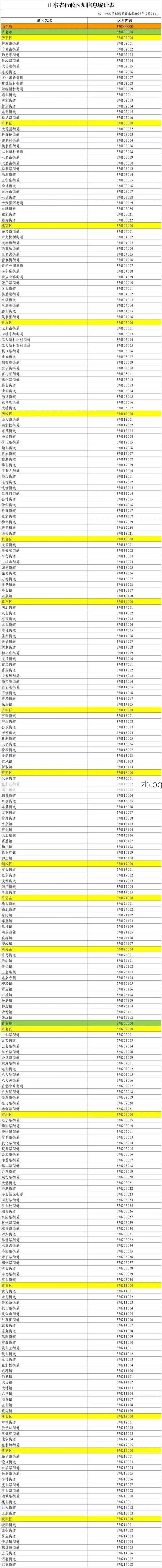 【31省新增本土12例(31省新增本土8例)，盱眙疫情引关注！】