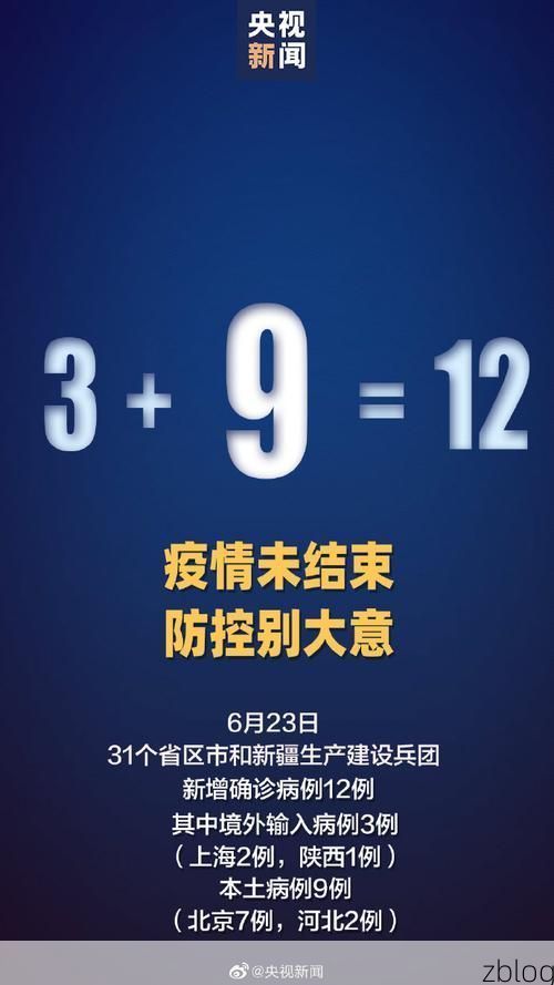 31省区市新增12例本土确诊, 铜鼓县疫情最新消息_48661