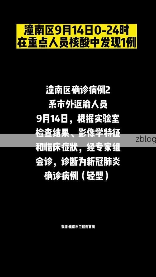 2022年11月25日潼南新增确诊病例情况