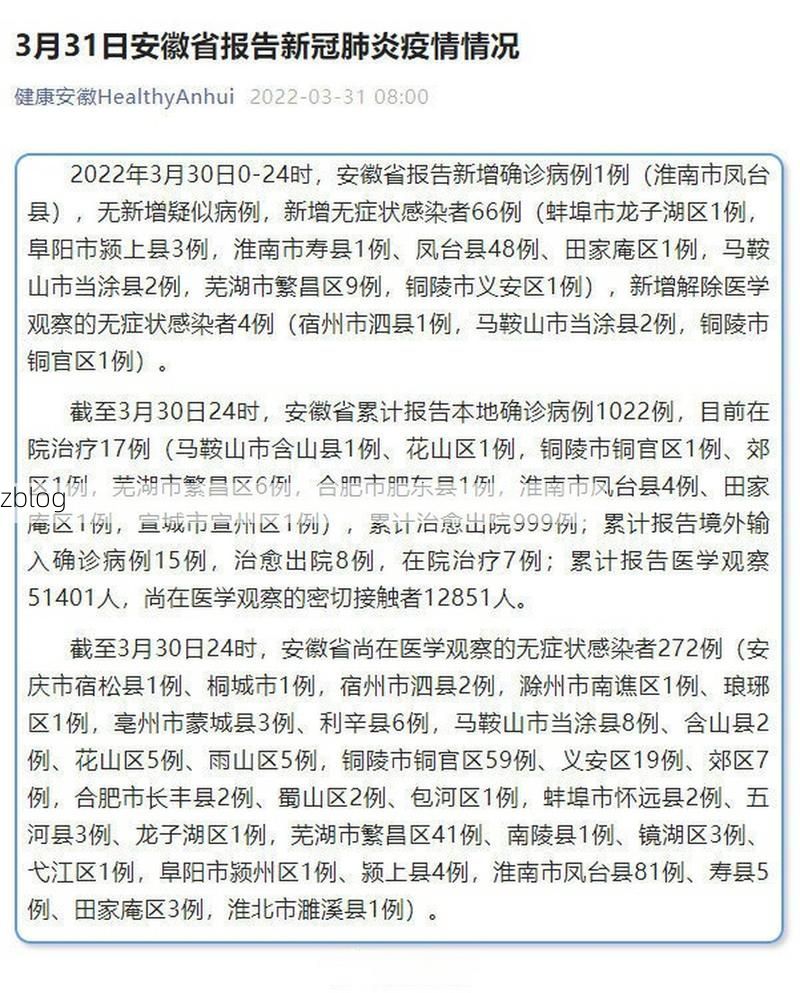 2022年3月15日上城区新增确诊病例情况