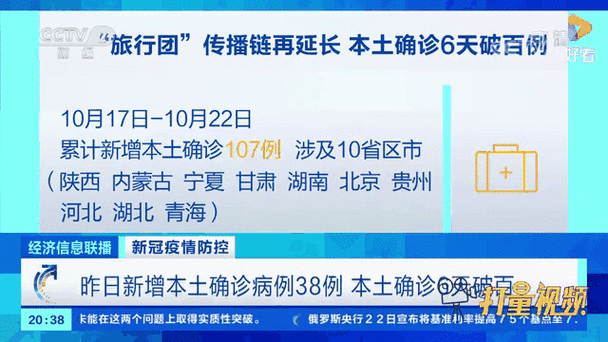 31省新增本土12例(31省新增确诊38例)，内丘疫情引关注