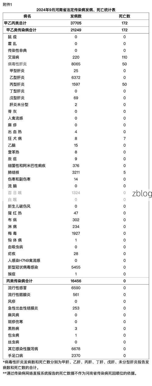 31省新增本土12例(31省新增本土9例),徽县疫情引关注