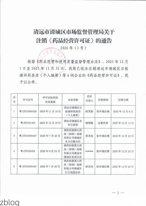 任丘市新增1例无症状感染者  任丘市疫情防控最新通报_18296