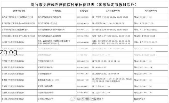 31省新增本土12例，德阳疫情最新消息