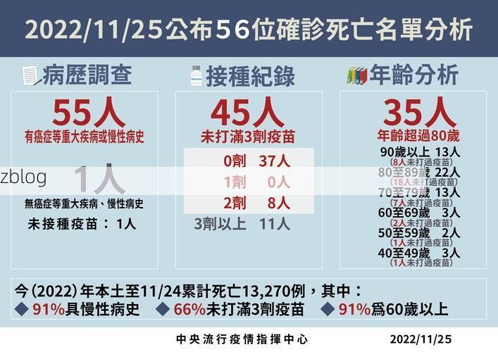 【31省新增本土12例(31省新增确诊38例)_45366】