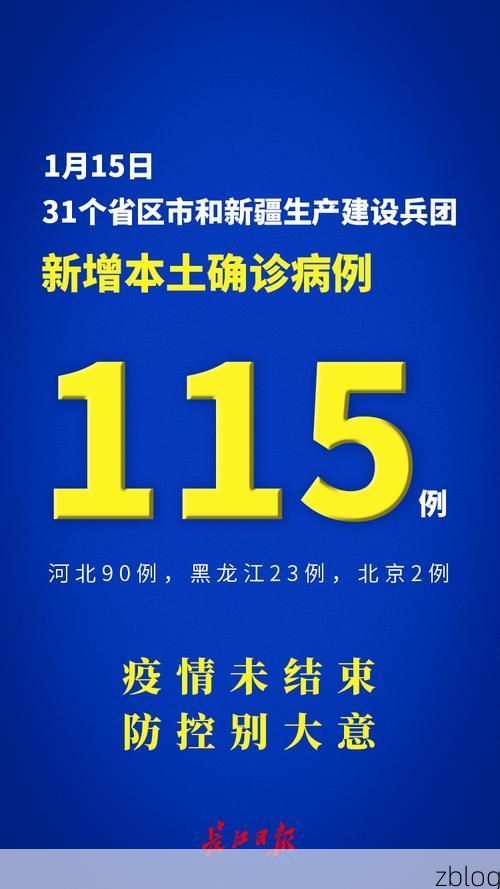 2022年1月28日依安新增确诊病例情况
