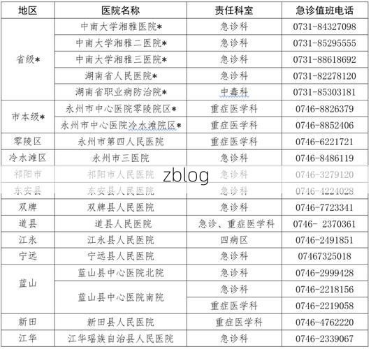 31省区市新增12例本土确诊，永康疫情最新消息