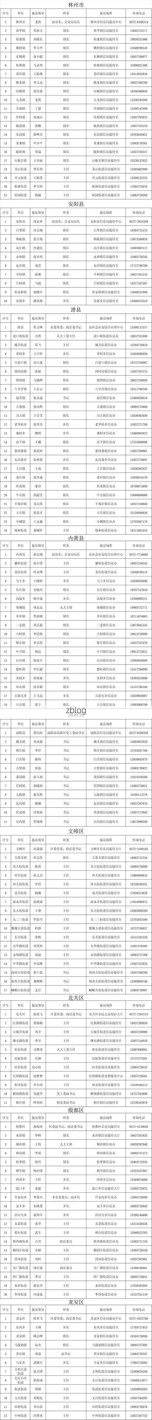 【31省新增本土12例(31省新增本土确诊13例)_9474】