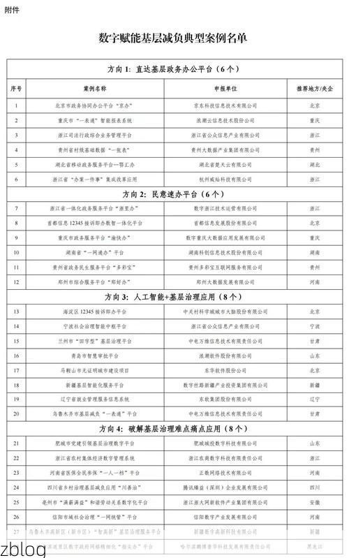 【31省区市新增12例本土确诊, 龙岗区疫情最新消息】