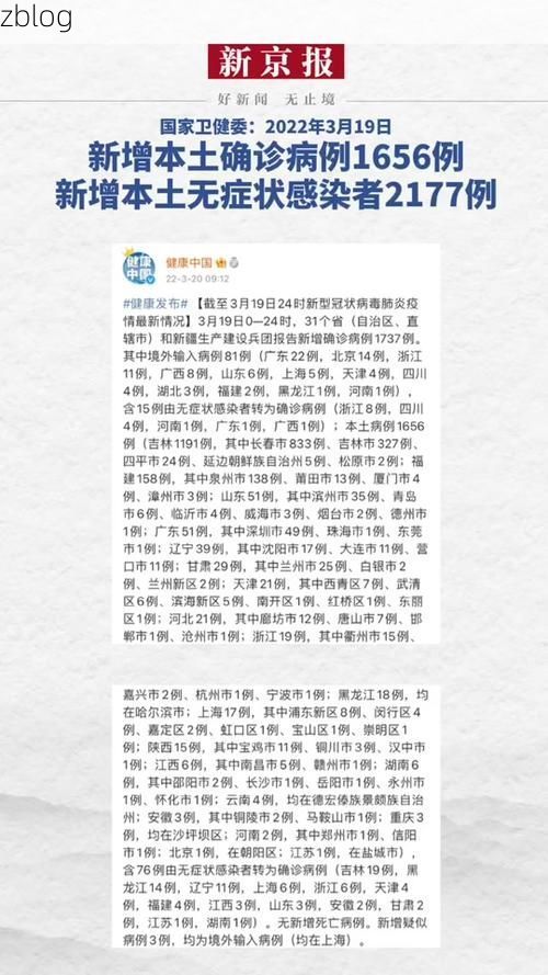 锦屏新增1例无症状感染者  锦屏县疫情防控最新通报_41196