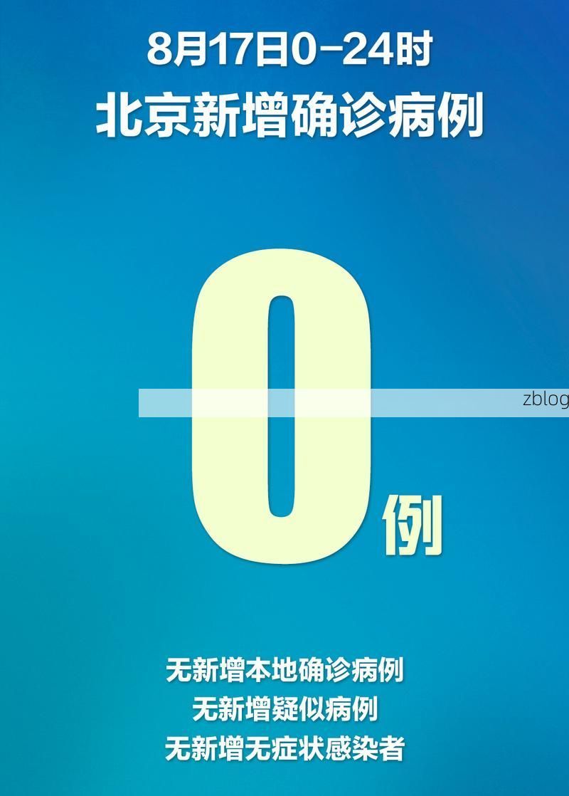 31省新增本土12例(31省新增本土0例),天祝疫情引关注