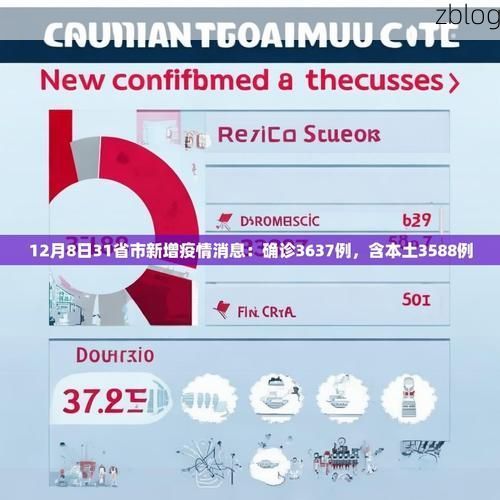 31省新增本土12例(31省新增本土8例)，西丰疫情引关注