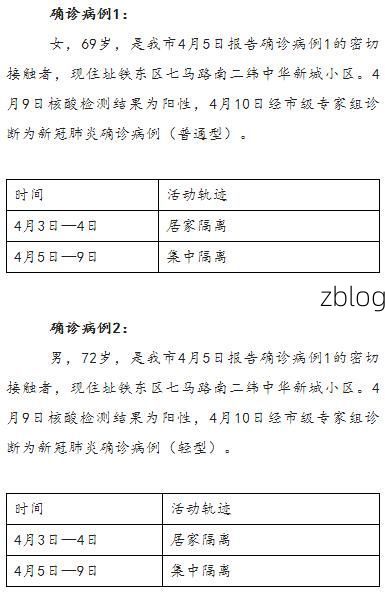 【2022年4月5日四平市市辖区新增确诊病例情况】