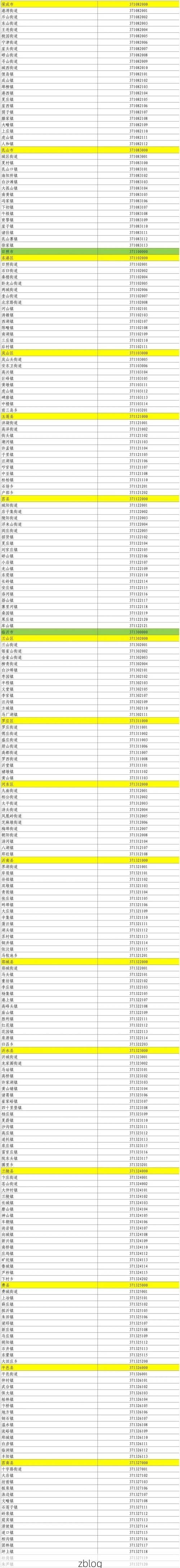 沧州市市辖区新增1例无症状感染者  沧州市市辖区疫情防控最新通报_4292