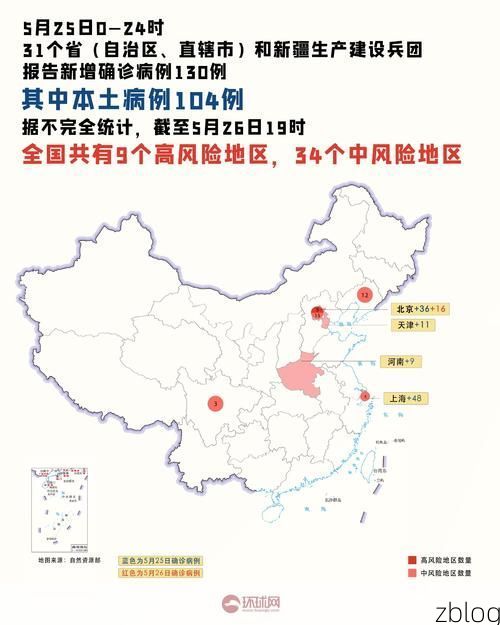 31省新增本土12例(31省新增本土9例)_25328