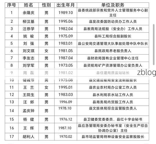 岳西县新增1例无症状感染者  岳西县疫情防控最新通报_42192