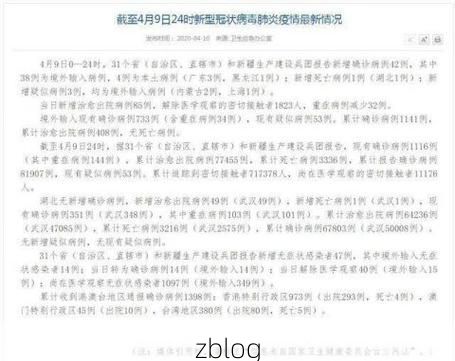 31省新增本土12例(31省新增确诊38例)，集贤县疫情引关注