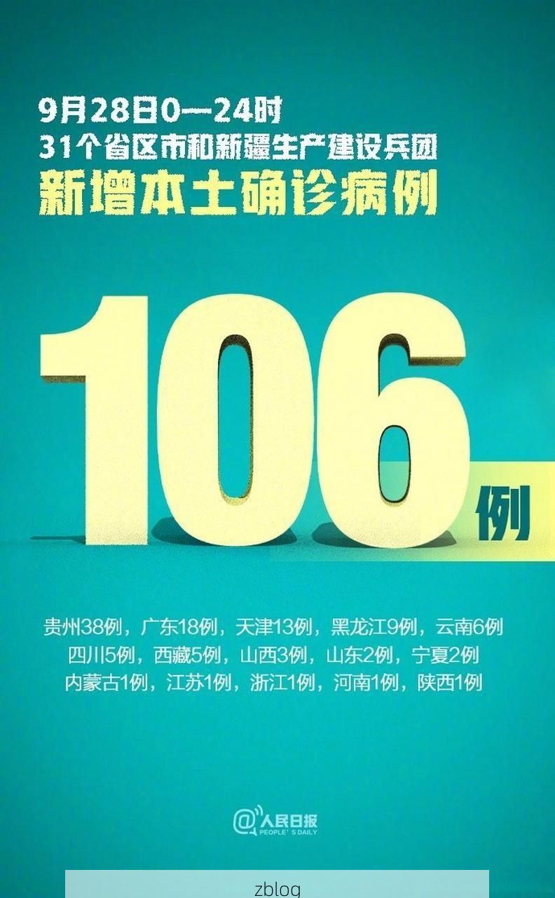 31省新增本土12例(31省新增本土确诊+无症状共28例)，湖里区疫情引关注
