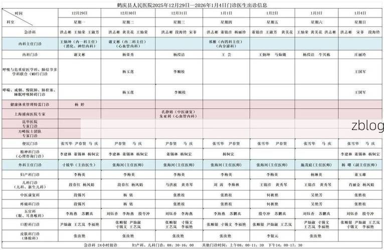 2022年11月25日鹤庆新增确诊病例情况