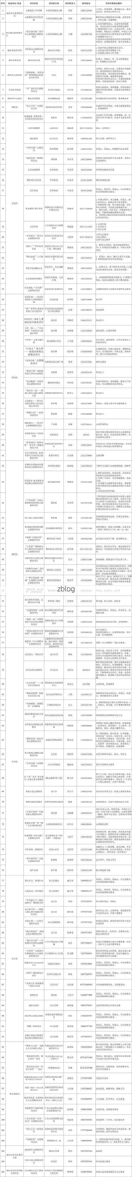 31省新增本土12例(31省新增本土9例)，湖州疫情引关注_31105
