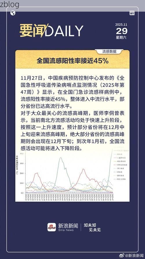 31省新增本土12例(31省新增本土8例)，古塔区突发聚集疫情！_8965