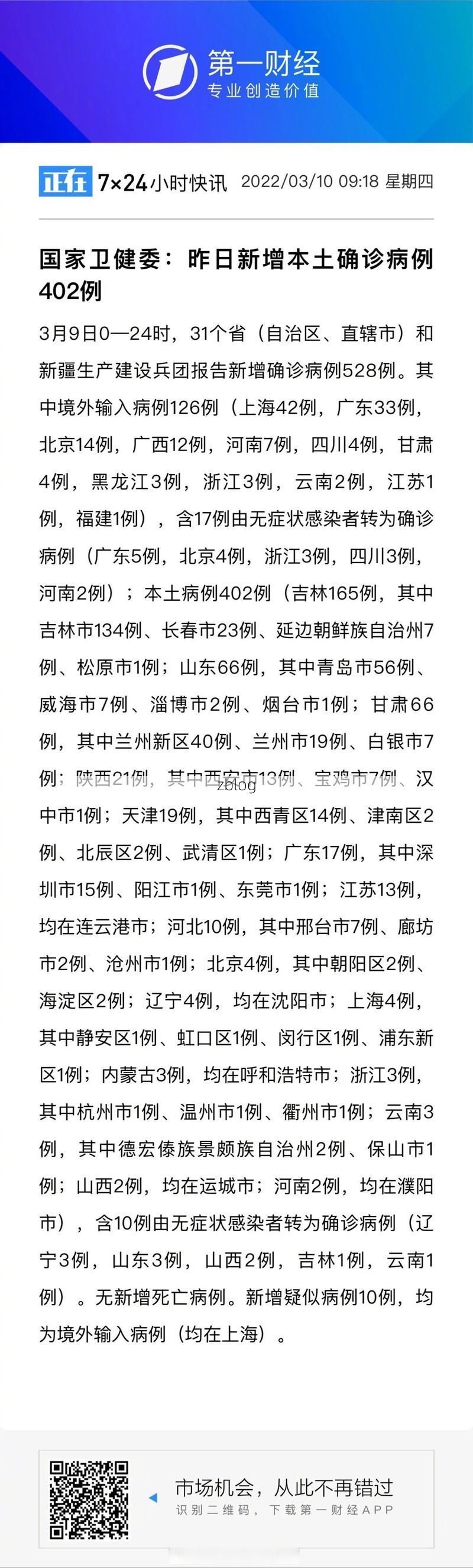 31省新增本土12例(31省新增本土0例)，兴县疫情引关注