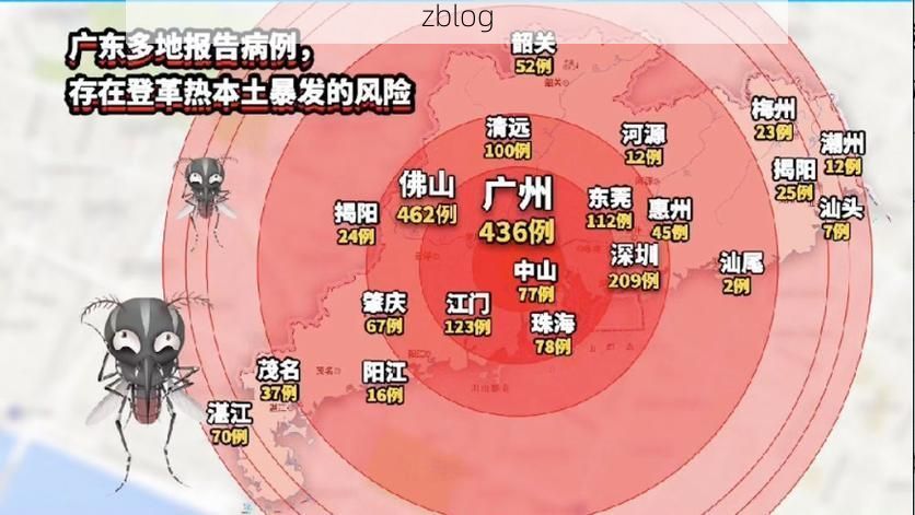 31省区市新增14例本土确诊, 漳平市疫情最新消息