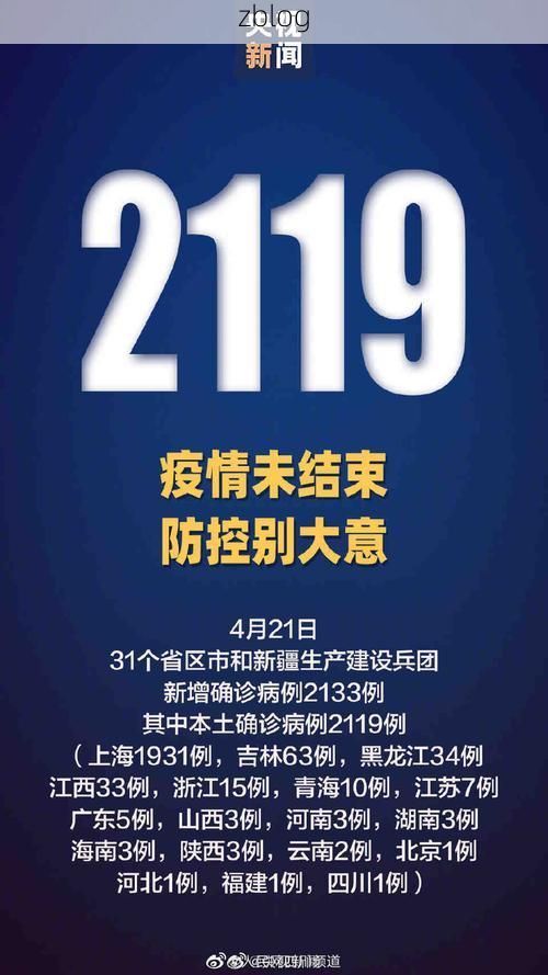 31省新增本土12例(31省新增本土8例)，昌宁疫情再起波澜！