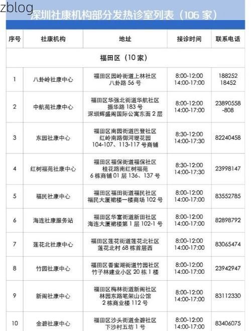 2022年1月15日深圳新增确诊病例情况