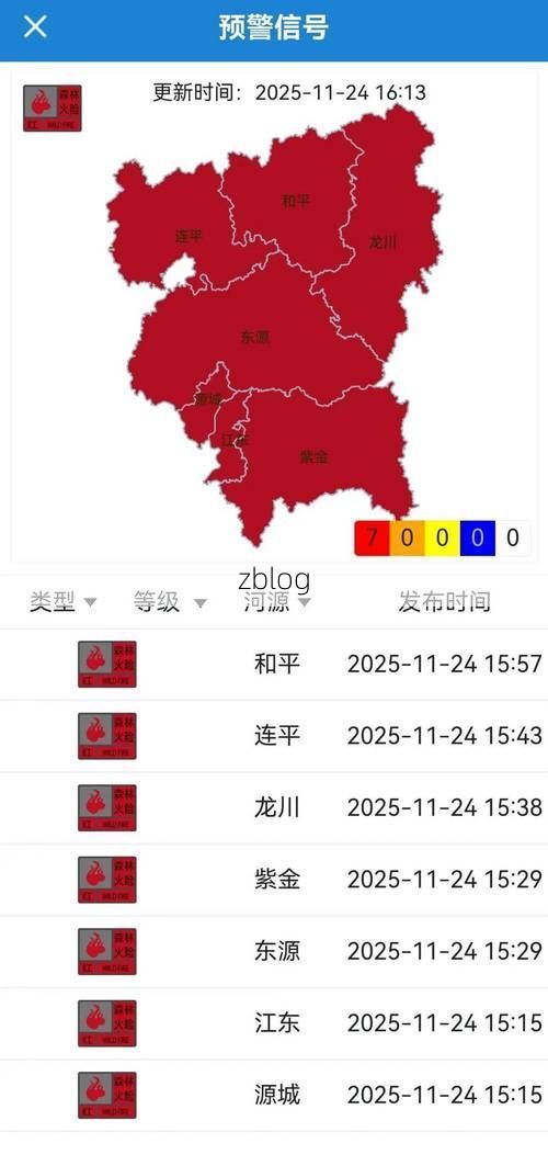 【31省区市新增13例本土确诊，遵化疫情最新消息】