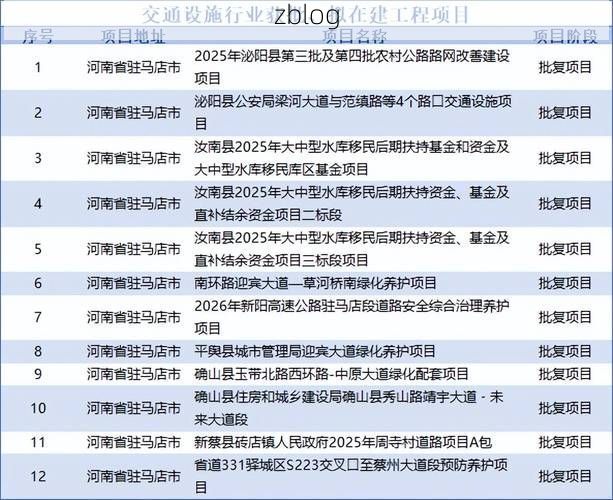 信阳：豫南枢纽的防疫压力与地理屏障