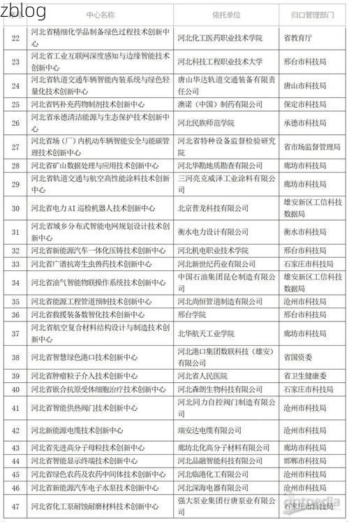 31省新增本土12例(31省新增确诊38例)_98633