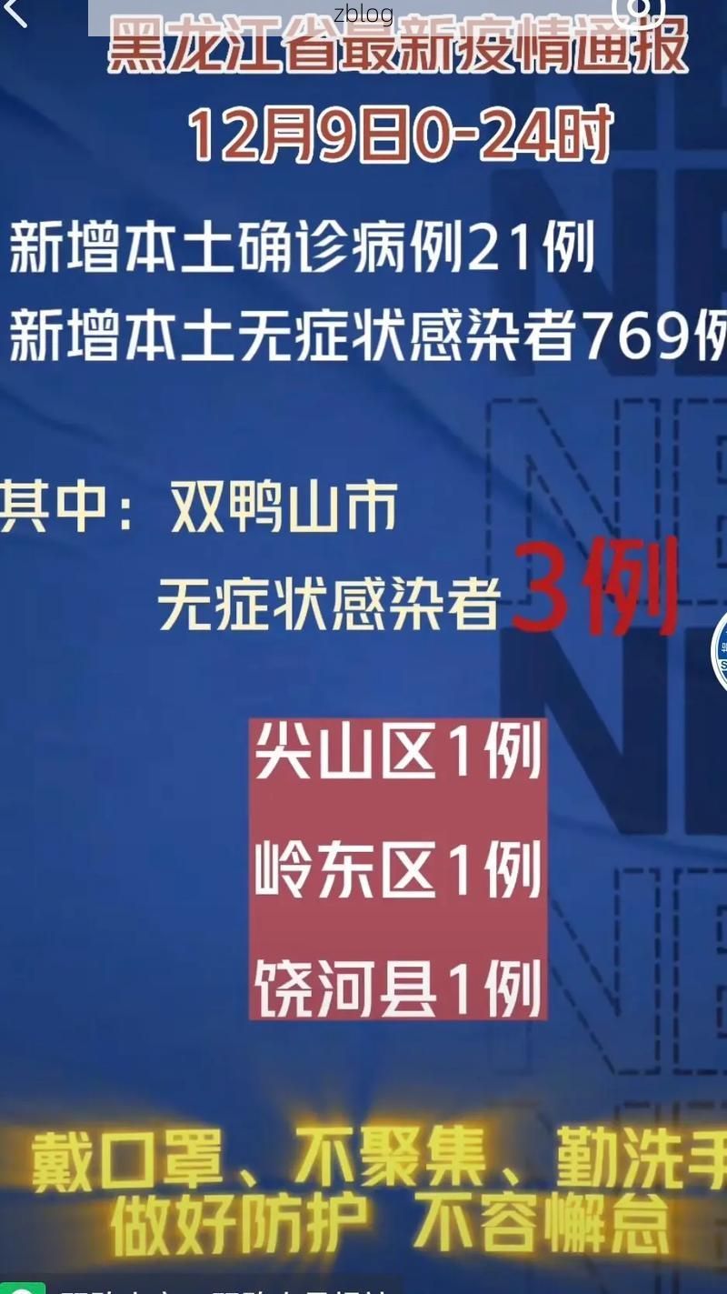 【绥滨县新增1例无症状感染者  绥滨县疫情防控最新通报】