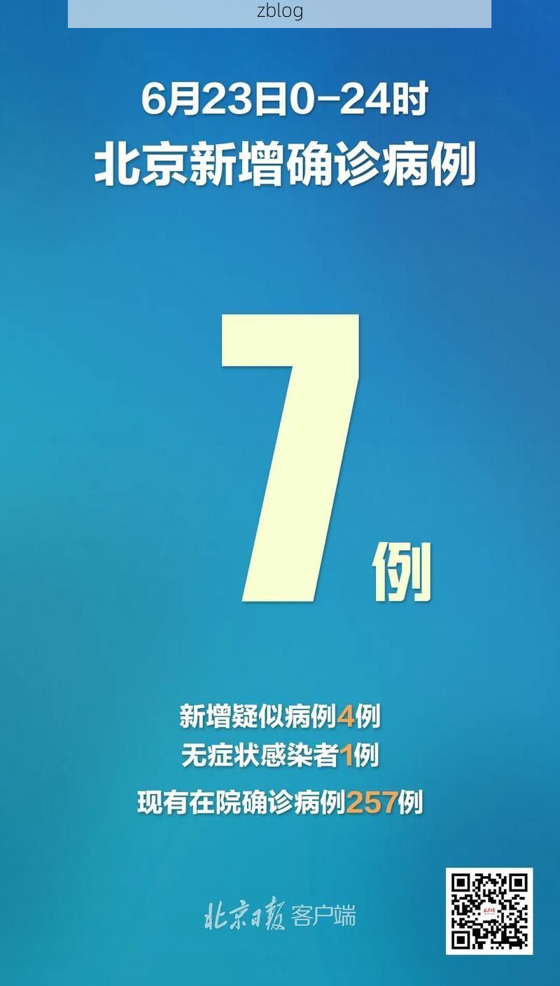 31省新增本土12例(31省新增本土9例)，大洼疫情引关注