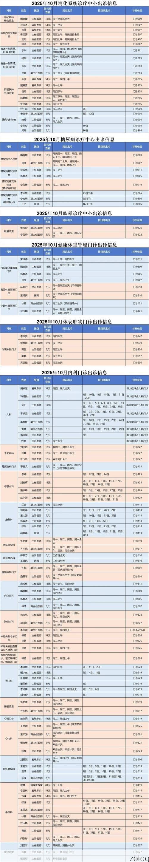 2022年10月31日循化新增确诊病例情况