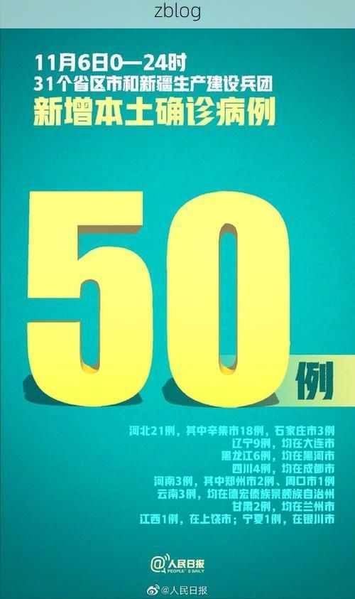 31省新增本土11例(31省新增本土9例)，临西县突发聚集疫情！