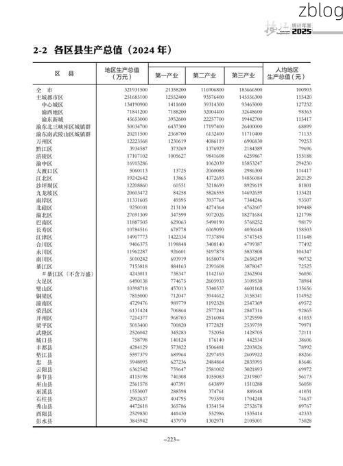 31省新增本土12例(31省新增本土0例)，垫江疫情引关注