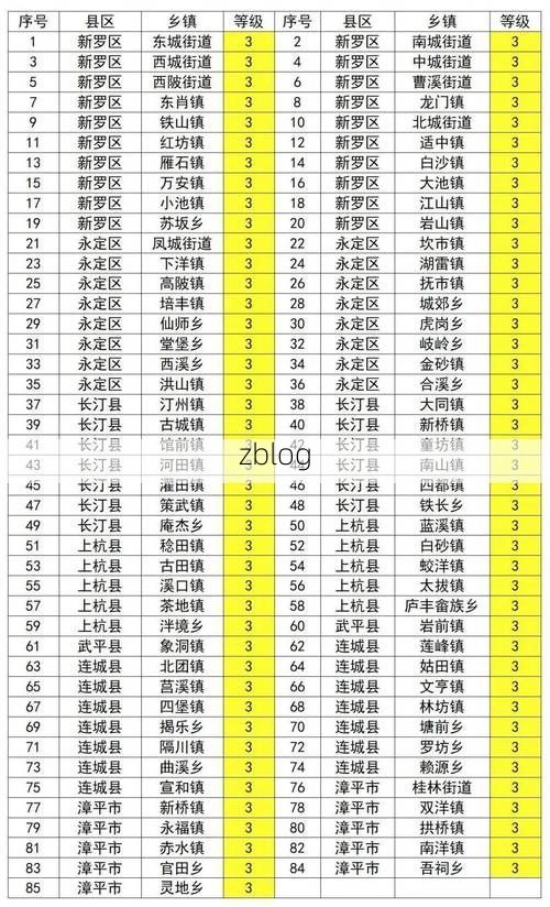 31省区市新增12例本土确诊，北流市疫情最新消息