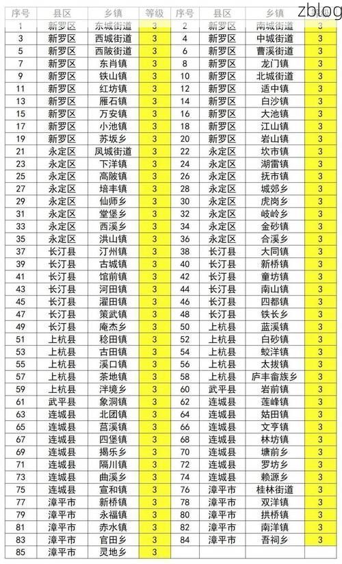 【31省区市新增12例本土确诊, 马龙县疫情最新消息】