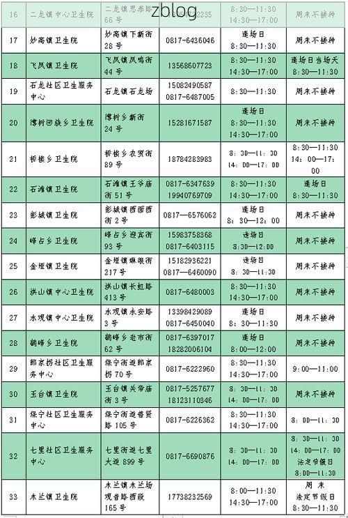 南开区新增1例无症状感染者 南开区疫情防控最新通报_73473