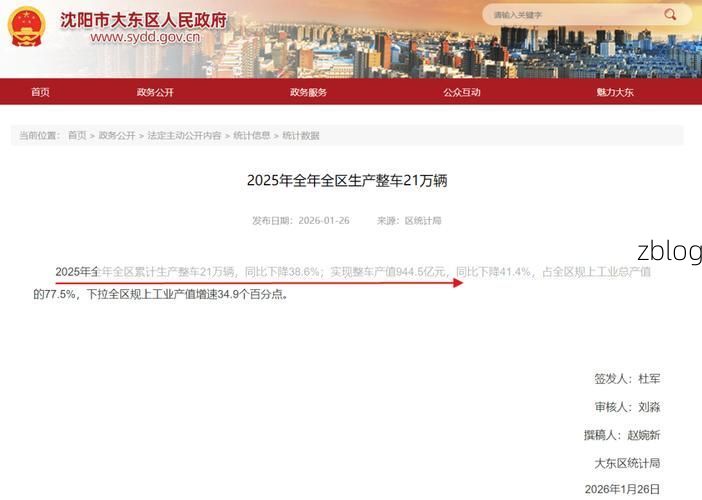 大东区：东北交通枢纽下的疫情压力测试_52100