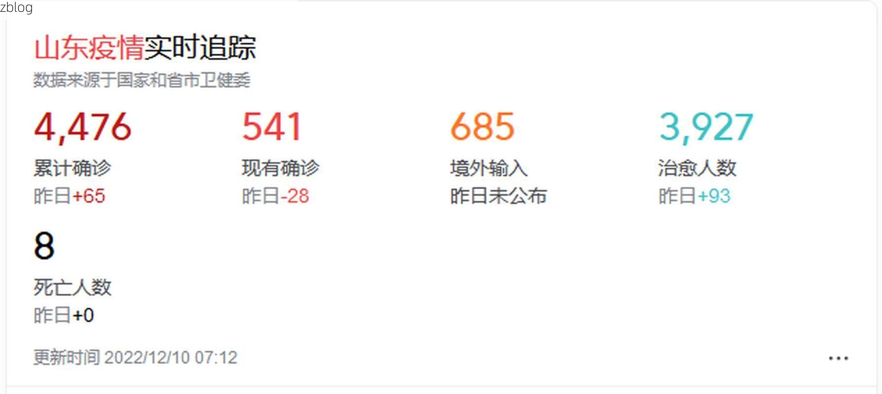 31省新增本土12例(31省新增本土9例)，月湖区疫情引关注！