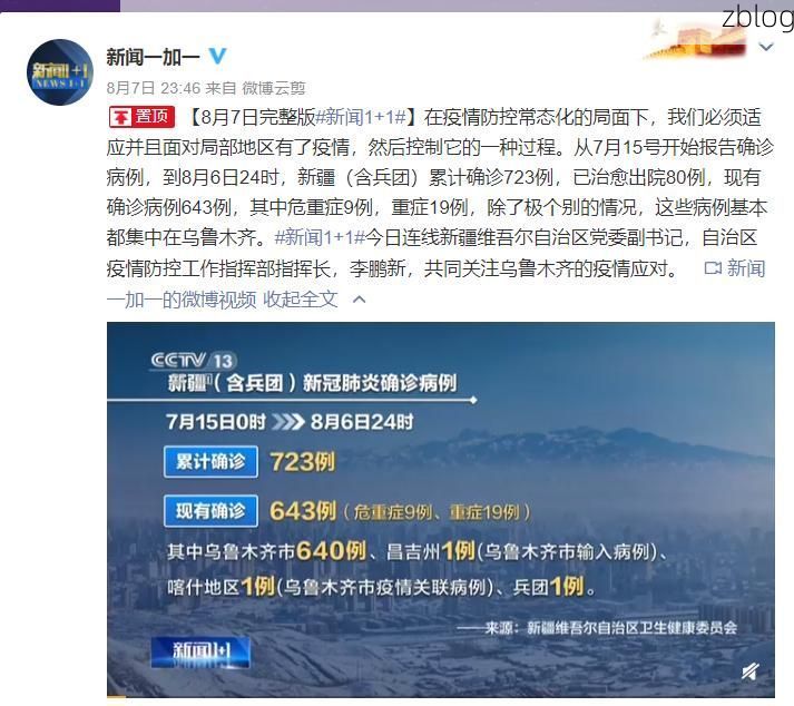 2022年11月10日乌鲁木齐新增确诊病例情况