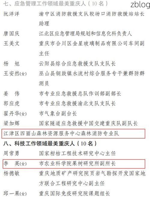 2022年11月13日江津区新增确诊病例情况