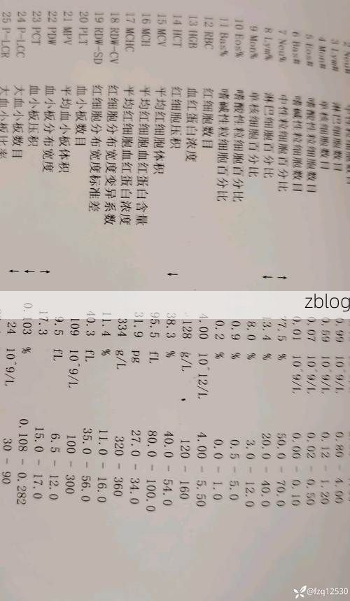 2022年7月15日乐昌新增确诊病例情况