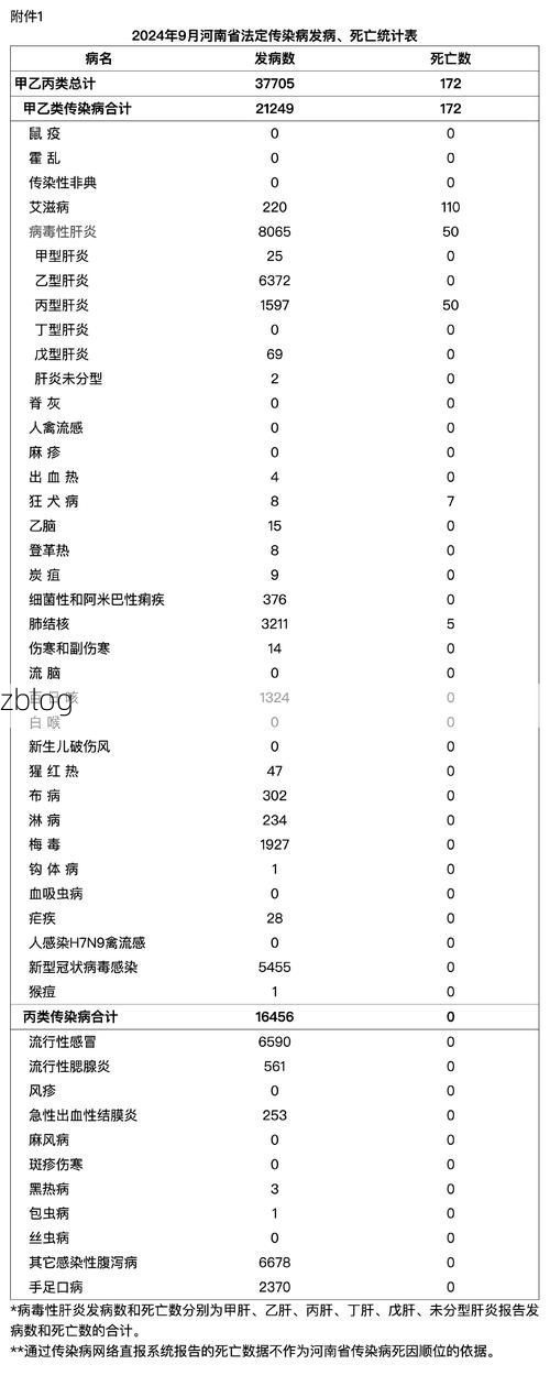 31省新增本土12例(31省新增本土9例)，英吉沙县突发聚集疫情！